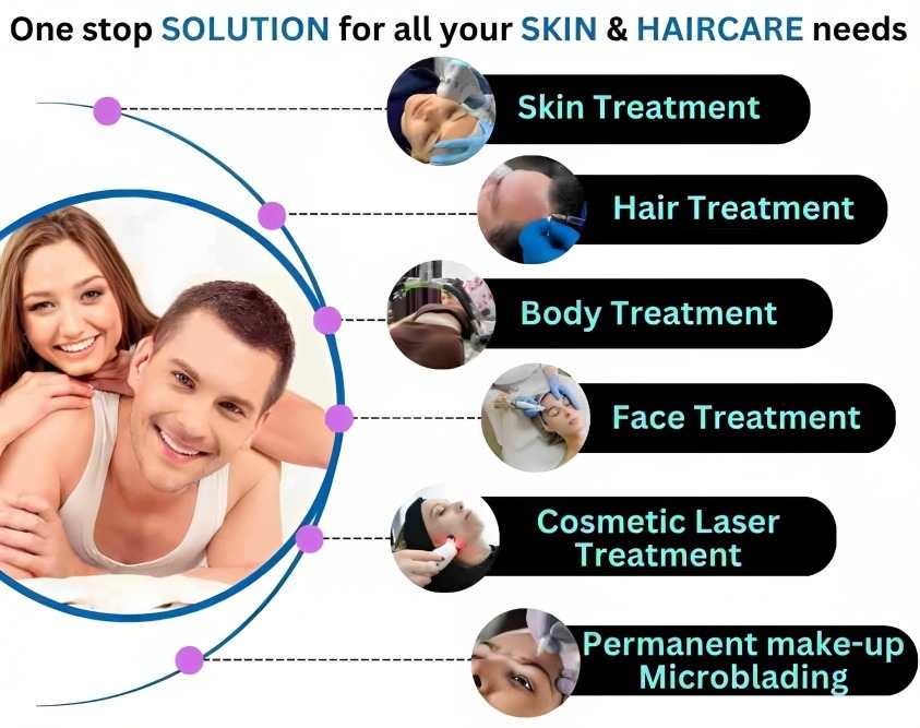 Best Skin Specialist & Laser Treatment Clinic in Durgapur